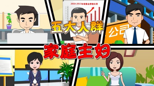 企業(yè)年會節(jié)目創(chuàng)意動畫制作